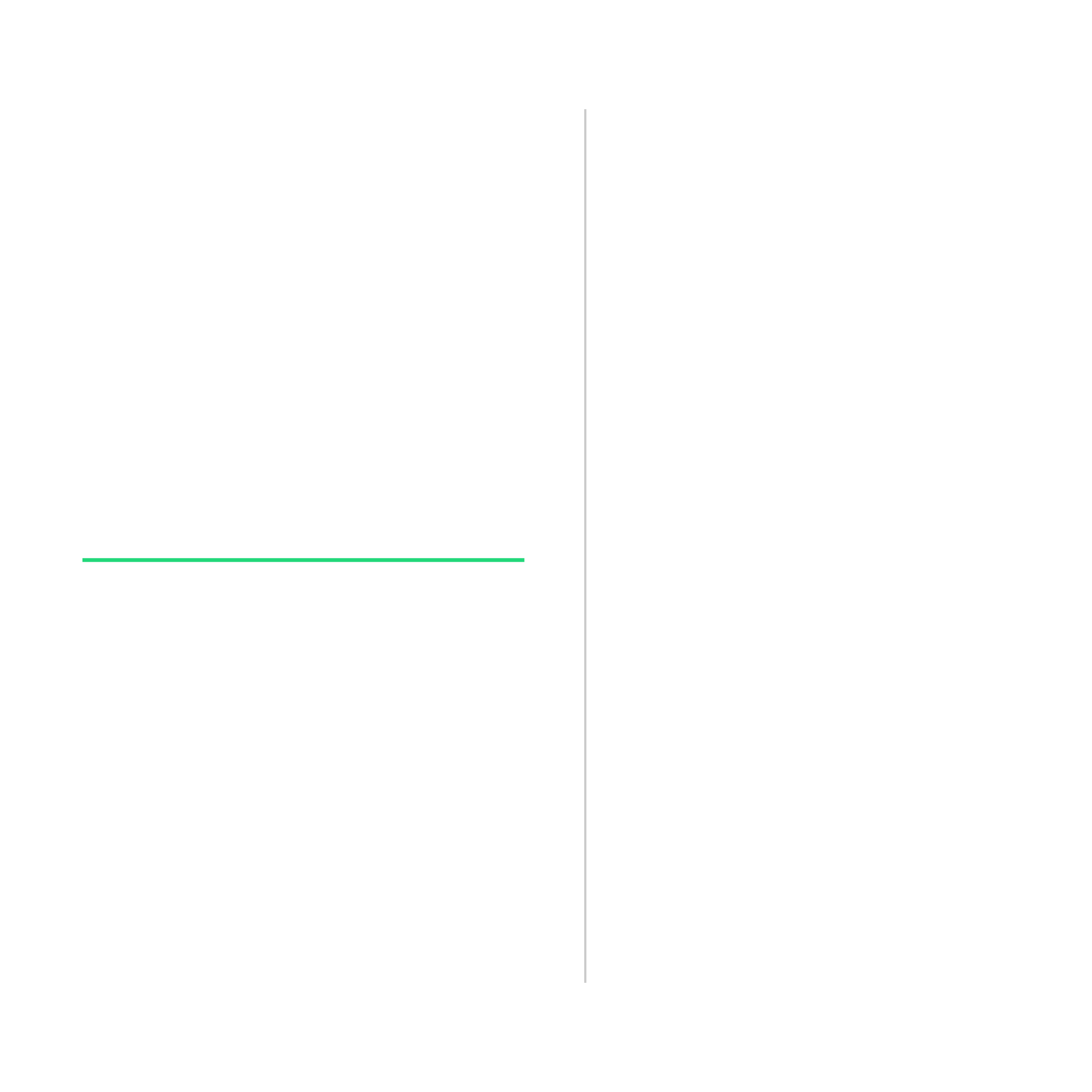 Acta Edge